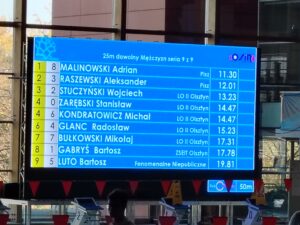 II Otwarte Mistrzostwa Olsztyna Amatorów