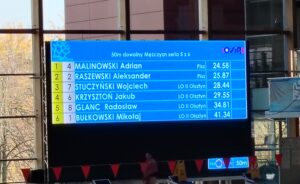 II Otwarte Mistrzostwa Olsztyna Amatorów