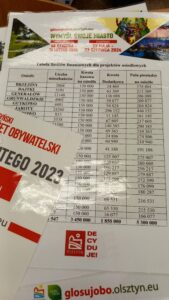 JA - dla miasta. OBO 2026!